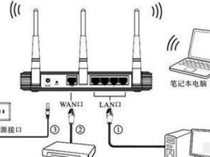福田周邊電腦維修與網(wǎng)絡(luò)維護(hù)服務(wù)指南 路由器設(shè)置、上門(mén)服務(wù)、布線與動(dòng)漫設(shè)計(jì)